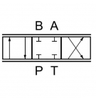 Danfoss PVG32 slider 10l / min